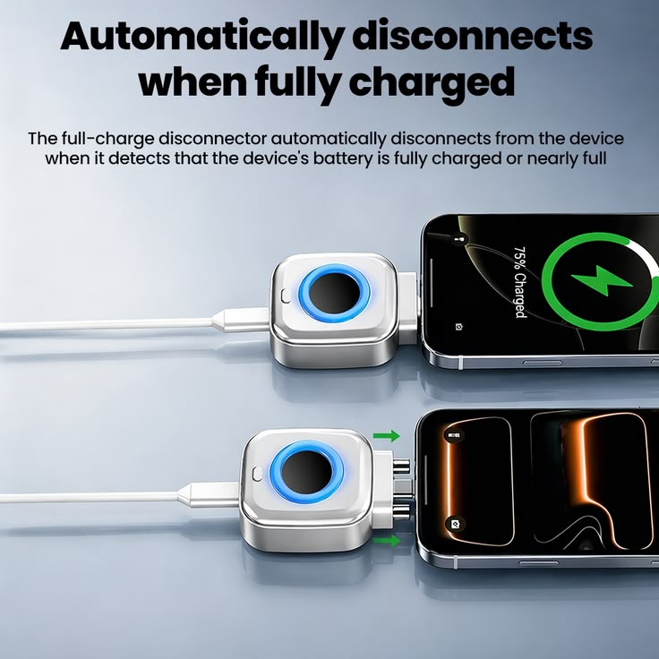 140W Mini Portable Fast Charging Adapter | Dual Port USB-C & Lightning | Smart Fast Charger